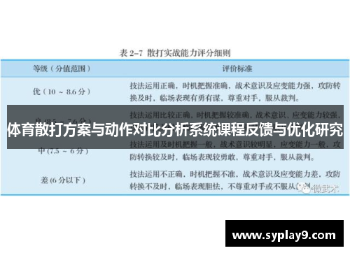 体育散打方案与动作对比分析系统课程反馈与优化研究