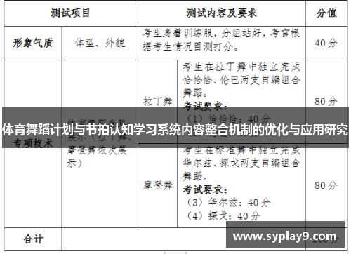 体育舞蹈计划与节拍认知学习系统内容整合机制的优化与应用研究